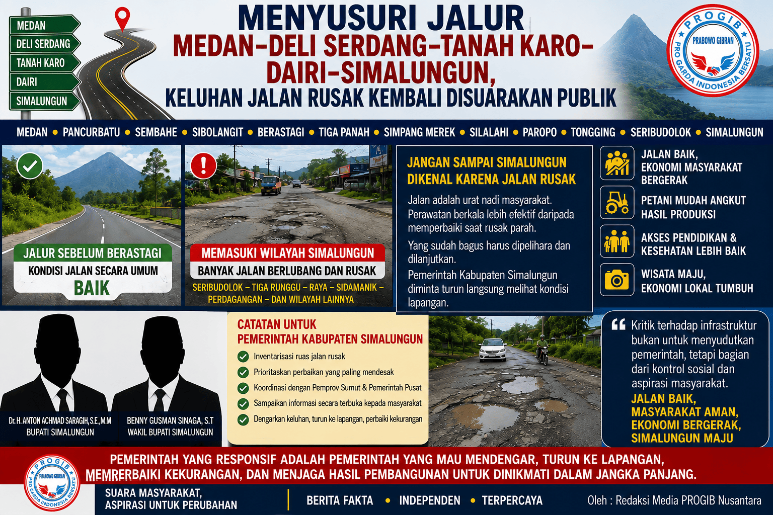 Menyusuri Jalur Medan–Deli Serdang–Tanah Karo–Dairi–Simalungun, Keluhan Jalan Rusak Kembali Disuarakan Publik Saat Masuk Simalungun